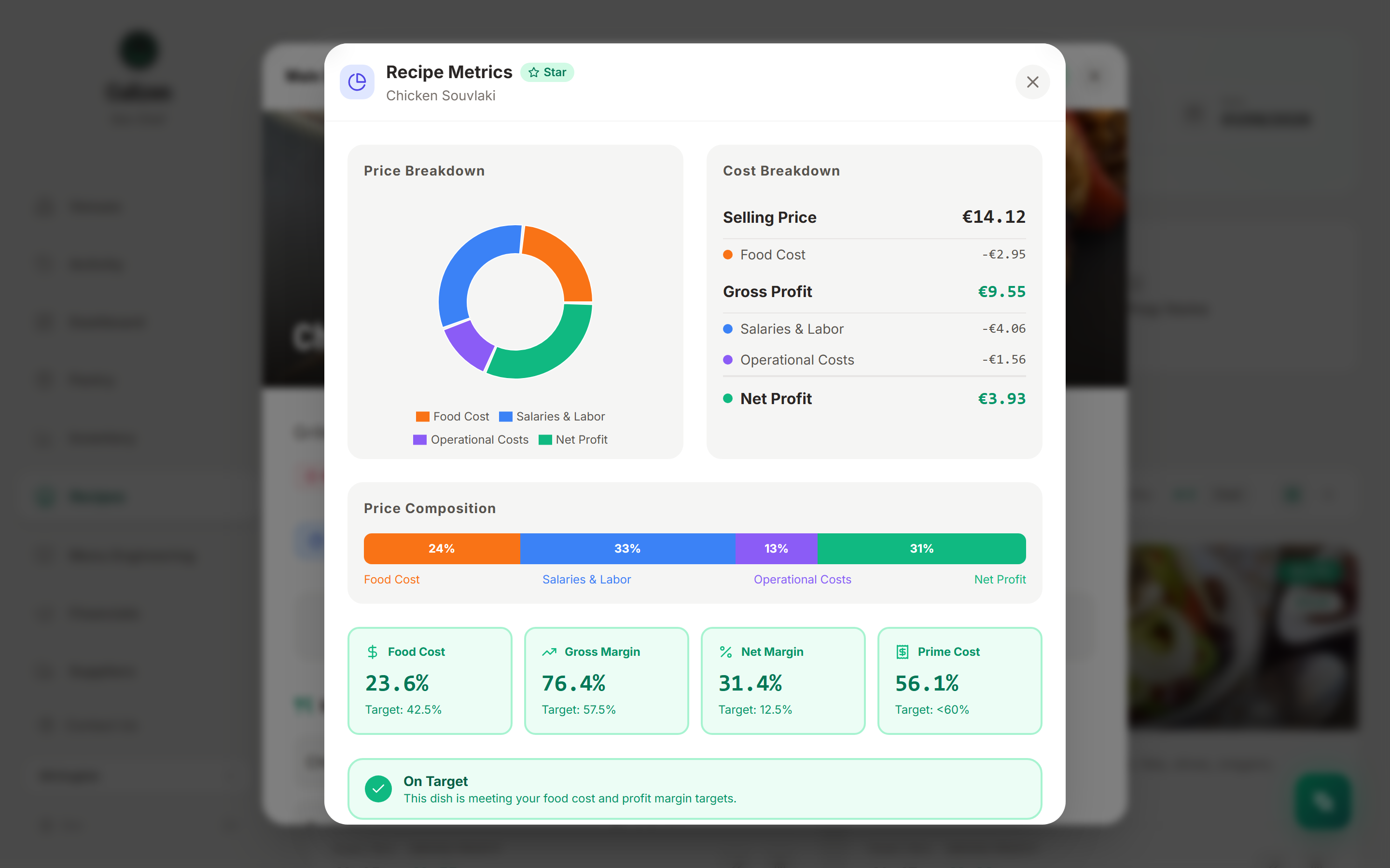 Recipe Metrics modal showing price and cost breakdown, prime cost, and target health indicator